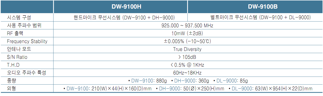 DW-91002_142546.png