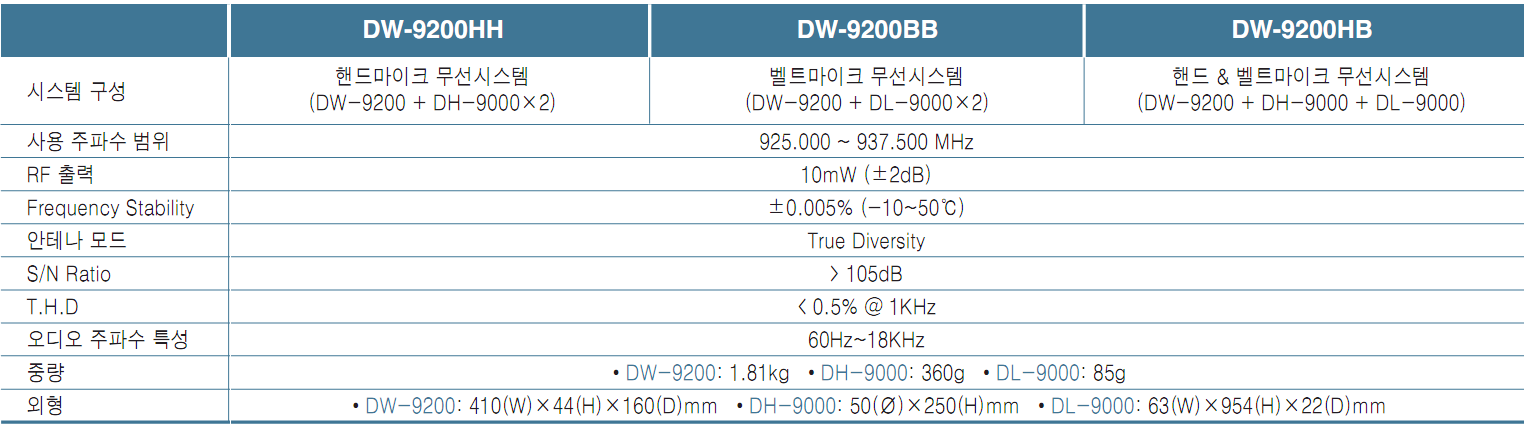 DW-92002_142207.png