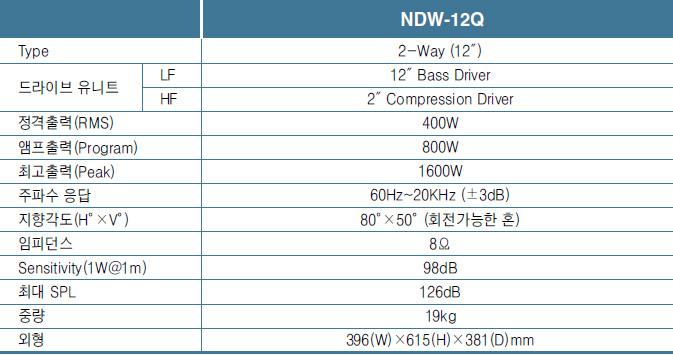 NDW-12Q1_142436.jpg